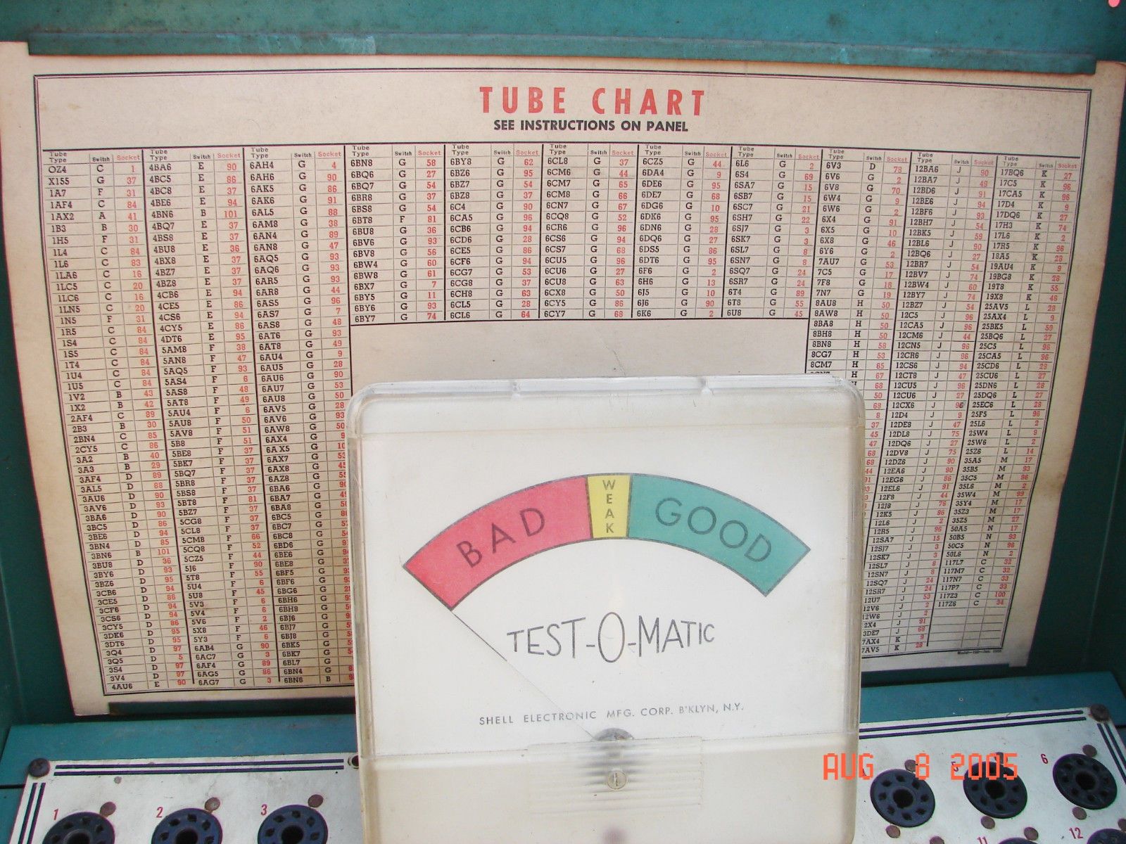 Shell S-10 tube tester