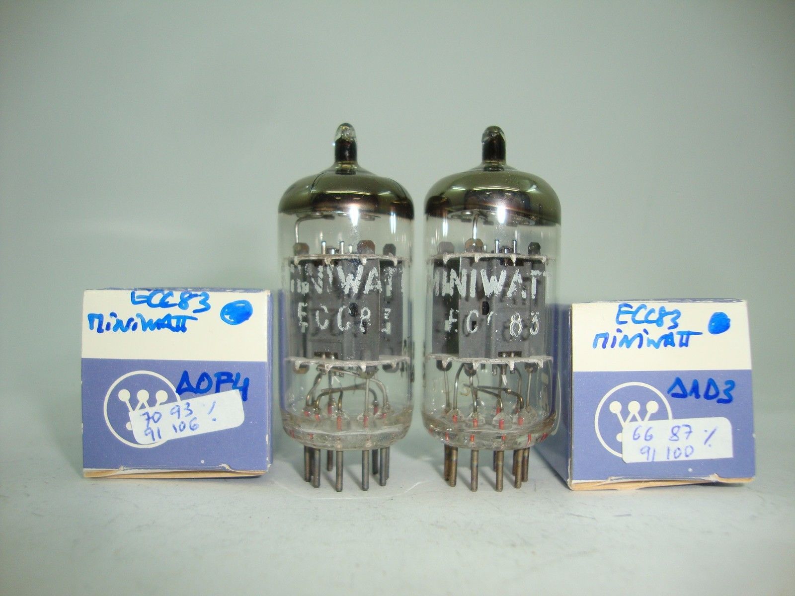 Miniwatt ECC83 tube
