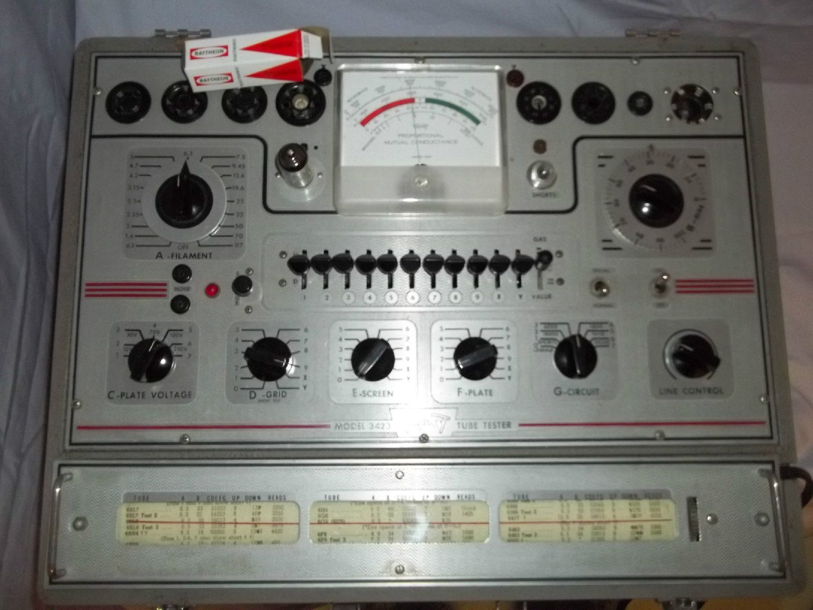 Triplet 3423 tube tester